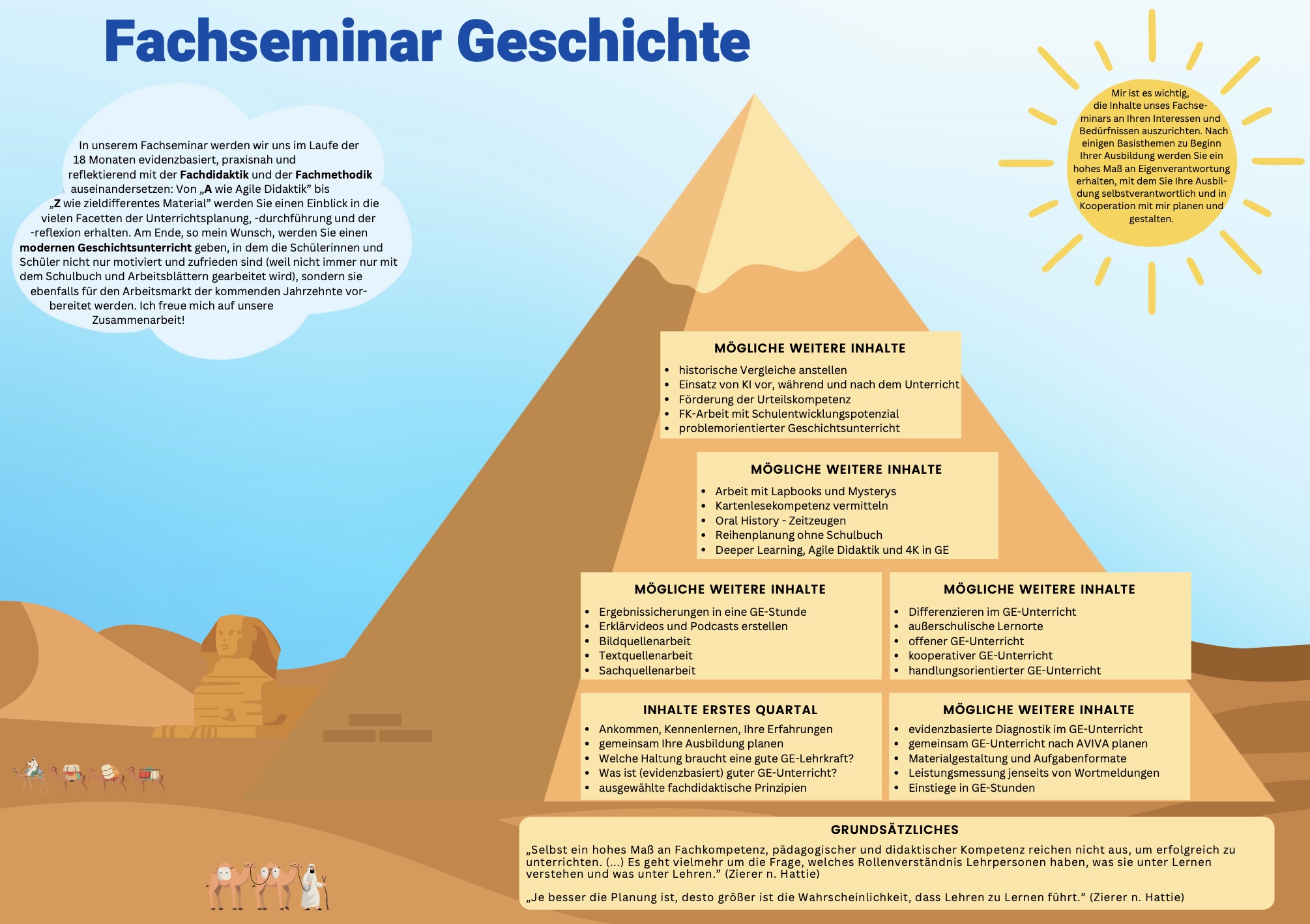 Geschichte